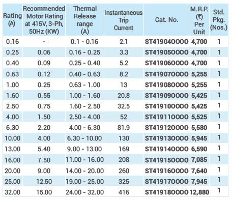 Specification