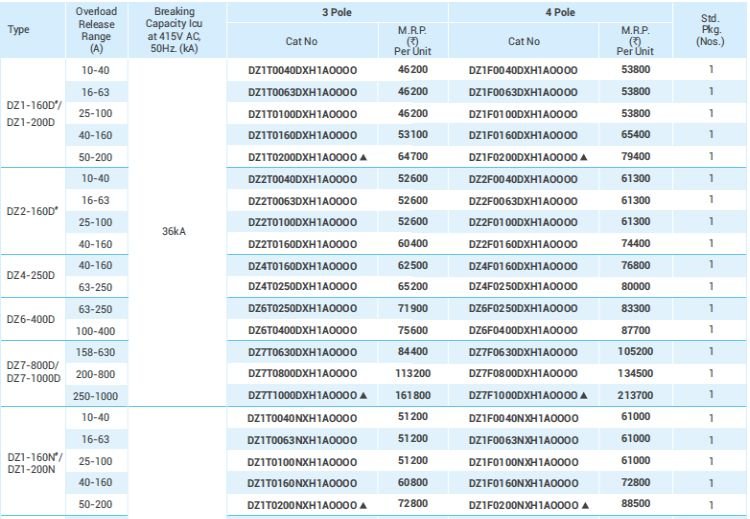 Specification