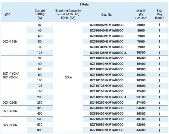 Specification