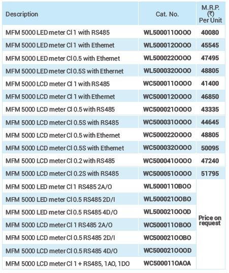 Specification