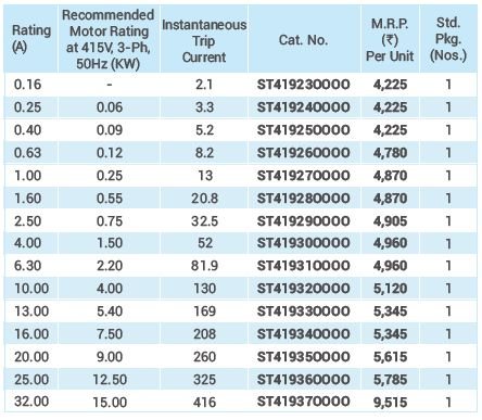 Specification