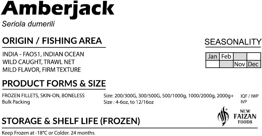 Specification Specification
