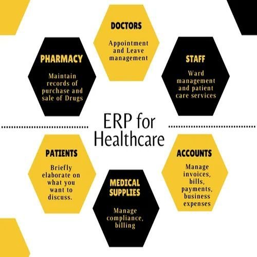 Healthcare ERP Solution