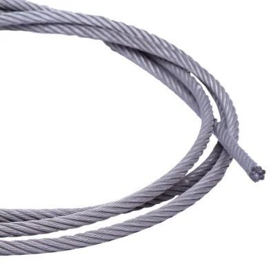 Safety Products And Accessories