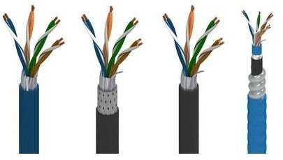 7814A Belden CAT6 Utp Cable