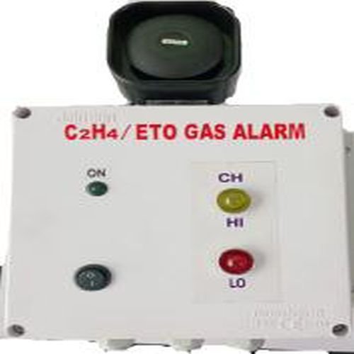 Combustible Gas Detector