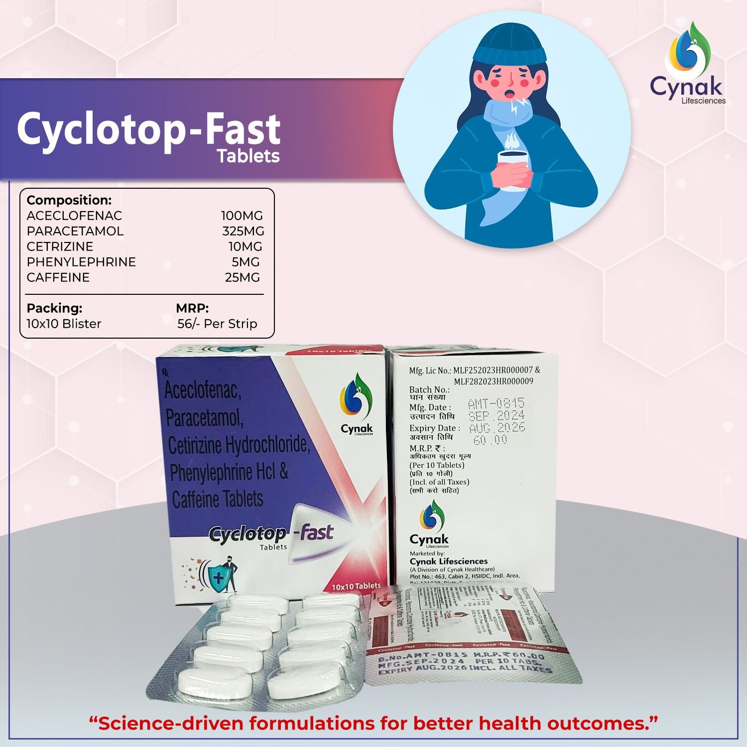 Cyclotop Fast Aceclofenac Paracetamol Cetirizine Phenylephrine Caffeine Tablets