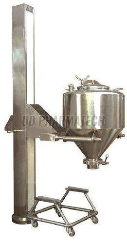 Lifting & Positioning Device