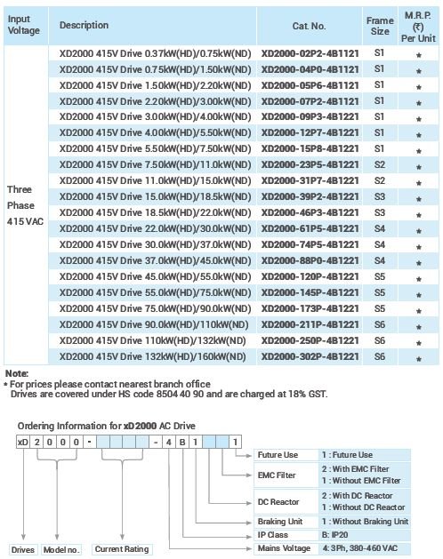 Specification