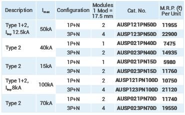 Specification