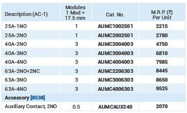 Specification