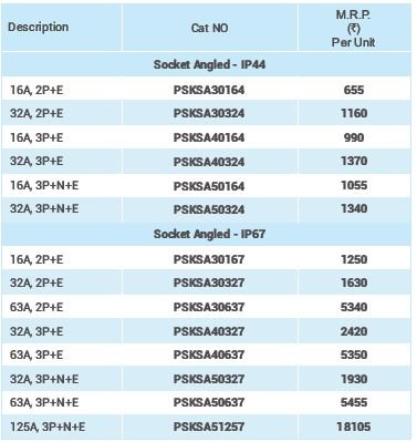 Specification