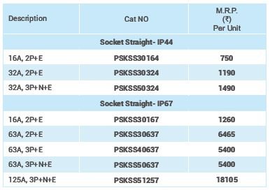 Specification