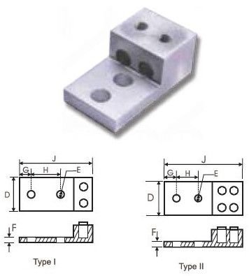 Two Hole Mount Aluminium Double Barrel Connector