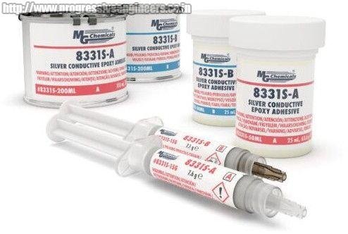 Thermally Conductive Adhesives