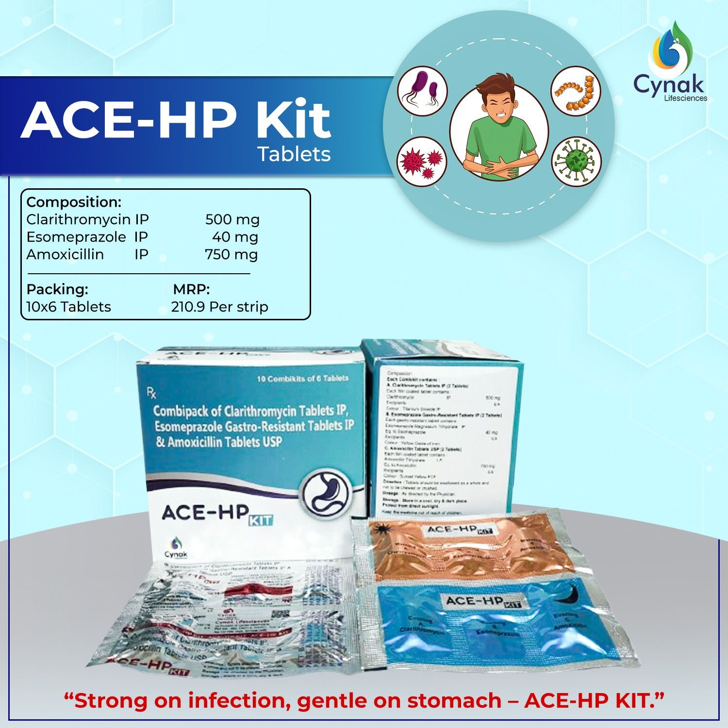 Ace HP Kit Clarithromycin Esomeprazole Gastro Resistant Amoxycillin Tablets