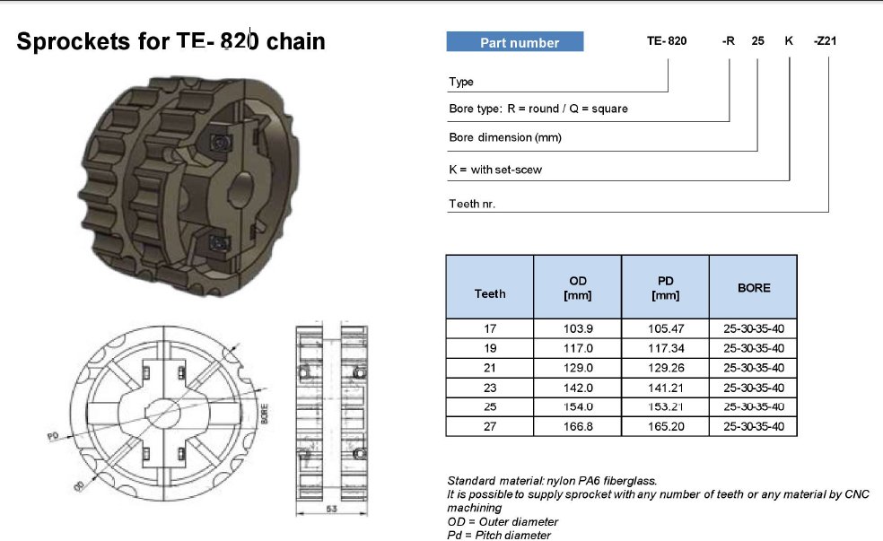 Specification