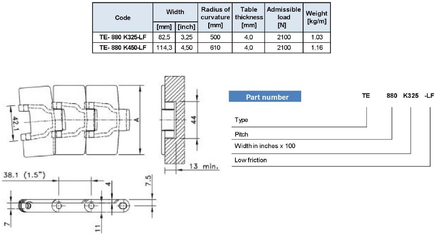 Specification