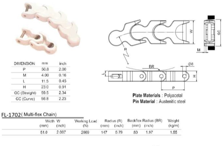 Specification