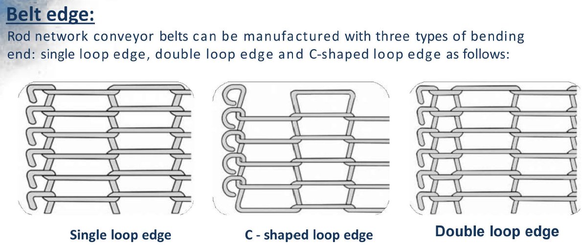 Specification