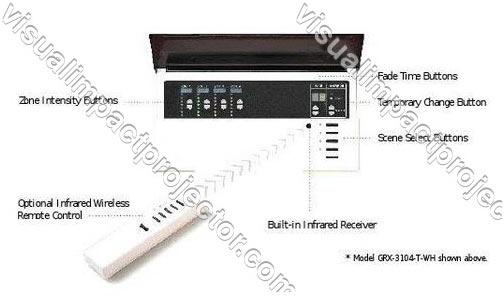 Lutron Dimming Control System