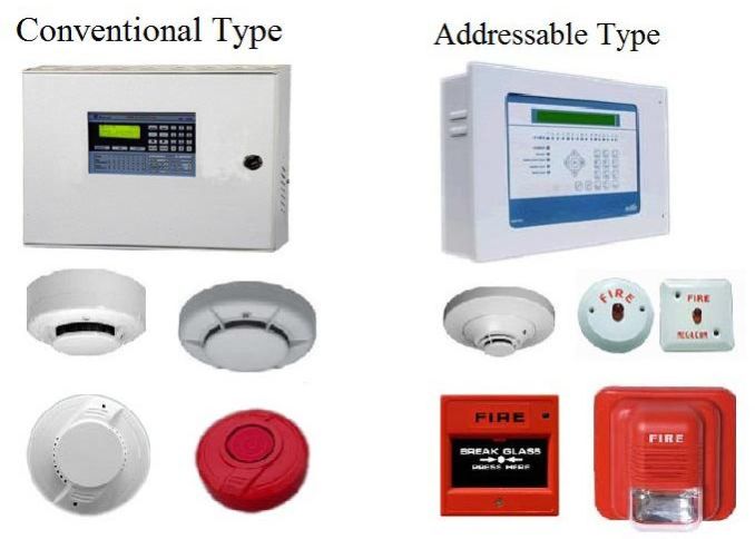 safety fire ni Alarm Pune Detection India in System Fire Installation