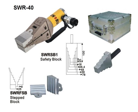 SWR Series Hydraulic Flange Spreader