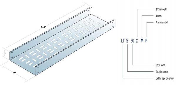 Straight Section Perforated Cable Tray