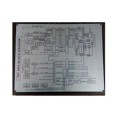 Electrical Wiring Diagram 02