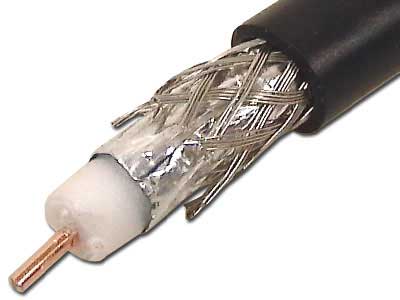 Dual Shield Coaxial Cable