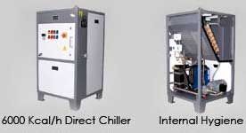 Oil Chiller & Filtration System