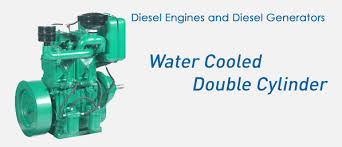 High Speed Water Cooled Double Cylinder