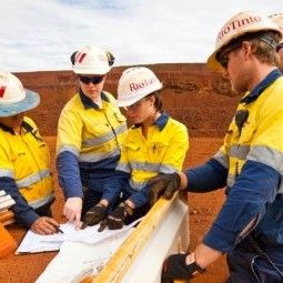Mining Safety Workwear