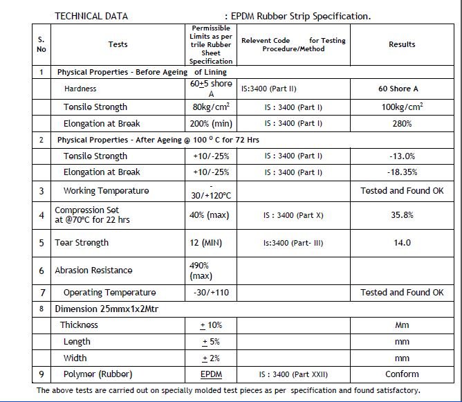 Specification : Specification :
