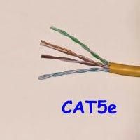 Silicon Wire and Cable 02