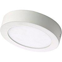 LED Surface Mounted Light 06