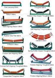 Conveyor Brackets 02
