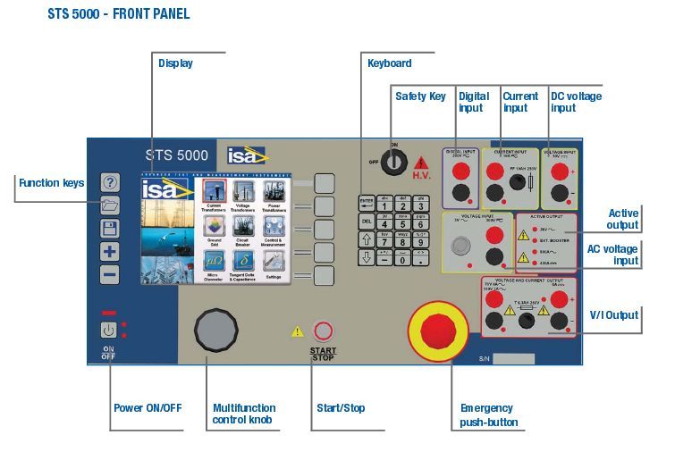 STS 5000 Capacitance & Tan Delta Test System 02