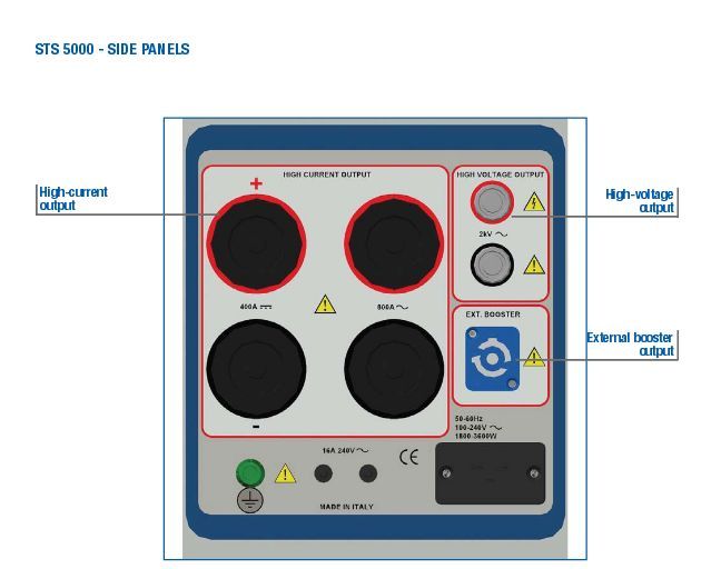 STS 5000 Capacitance & Tan Delta Test System 03