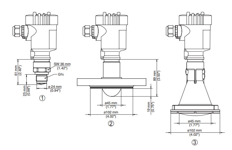 Dimensions