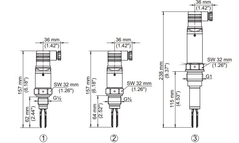 Dimensions