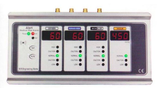 Digital Gas Monitoring Alarm
