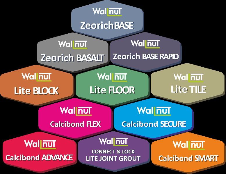 Tile Fixing Adhesive 04