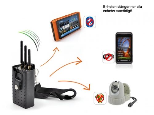 Mobile CCTV Signal Network Jammers
