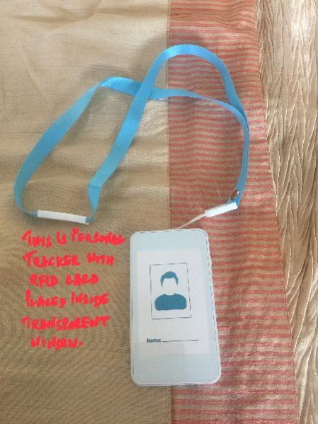 Wearable Personal Tracker School Kids 02