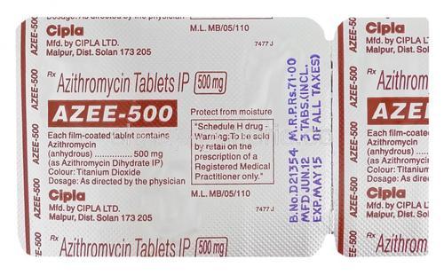 Ciprofloxacin cost in india