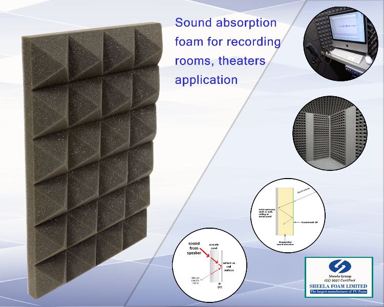 Sound Absorption Foam Sheets