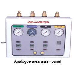 Analouge Area Alarm  System