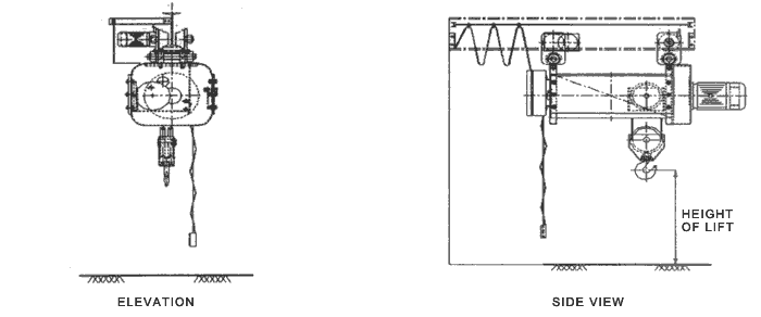 Technical Specification of standard Electric Wire Rope Hoist