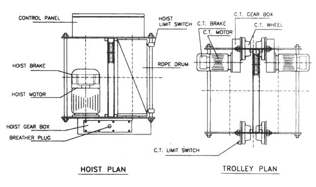 Dimensional : Electric Rope Hoist G.A. Drawing